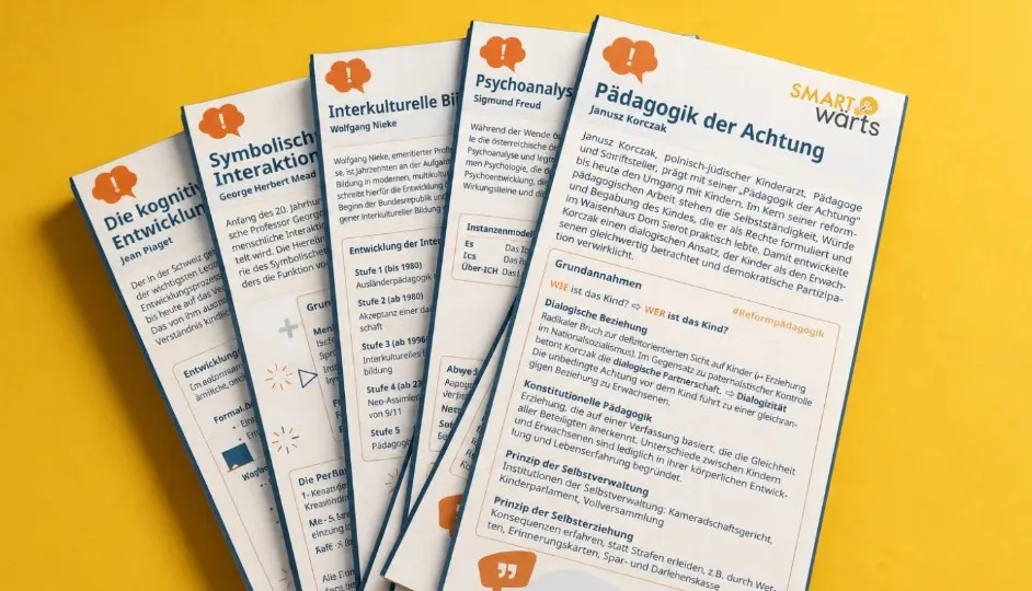Aufgefächerte SMARTwärts-Lernkarten zu Piaget, Mead, Nieke, Freud und Korczak auf gelbem Grund